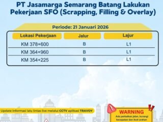 Layanan Prima dan Infrastruktur Andal, Tol Batang Semarang Jadi Pilihan Pengguna Jalan.