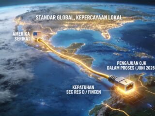 YWWSDC Mencapai Terobosan di Indonesia: Memajukan Permohonan Lisensi OJK dengan Perkiraan Persetujuan pada Bulan Juni