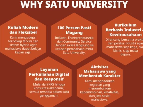 Alasan Kenapa SATU University Layak Jadi Pilihan Kuliahmu